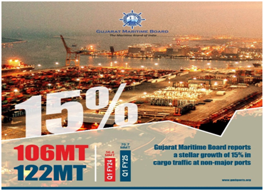 Gujarat Maritime Board reports a stellar 15% growth in cargo traffic at non-major ports for Q1 FY25