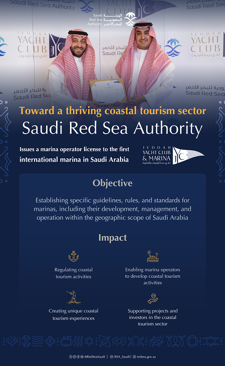 SRSA Issues an Operator License for the First International Marina in Saudi Arabia to the Jeddah Yacht Club and Marina‎